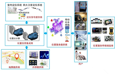 企業(yè)訪談 | 成都四相致新科技楊偉航 智能化時代，位置物聯(lián)驅(qū)動業(yè)務(wù)創(chuàng)新，賦能產(chǎn)業(yè)發(fā)展
